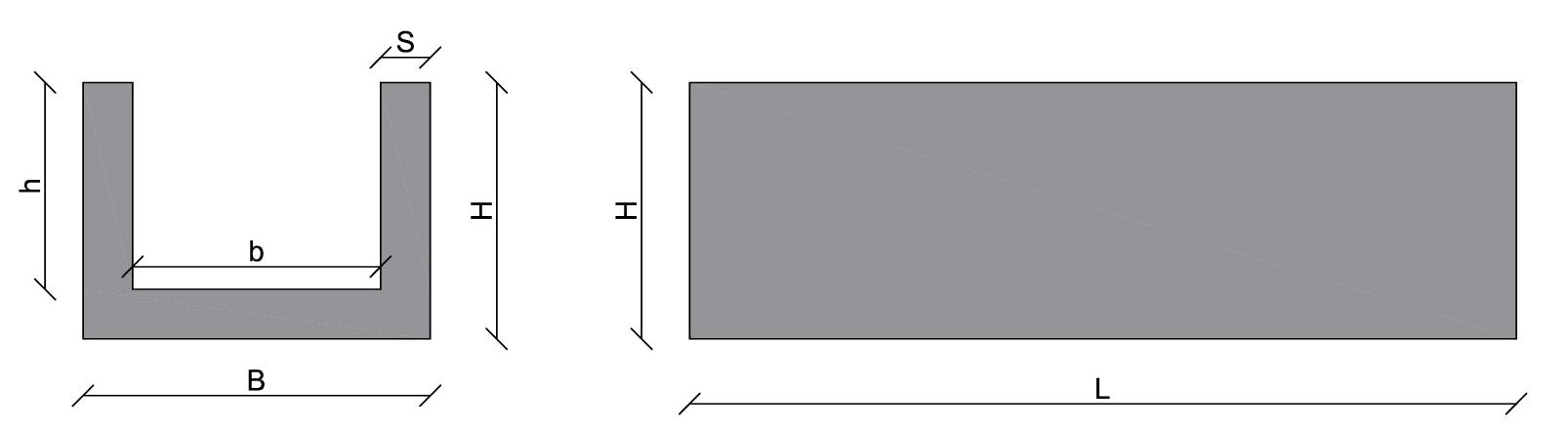 canalette-a-u-disegno tecnico