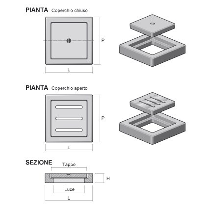 chiusini griugliati disegno tecnico