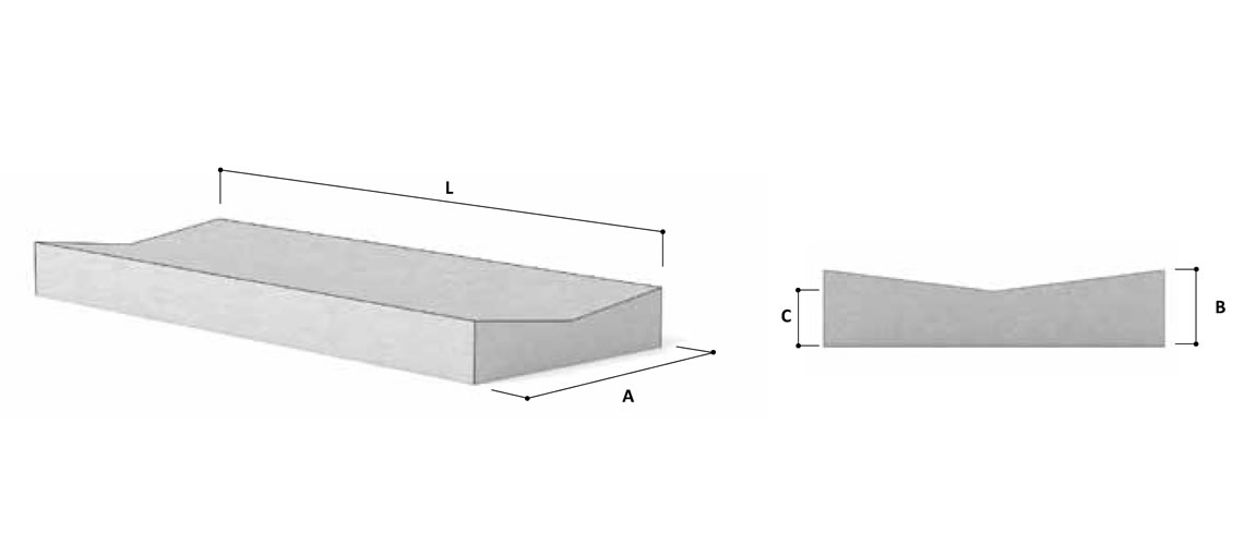 zanella doppia pendenza disegno tecnico